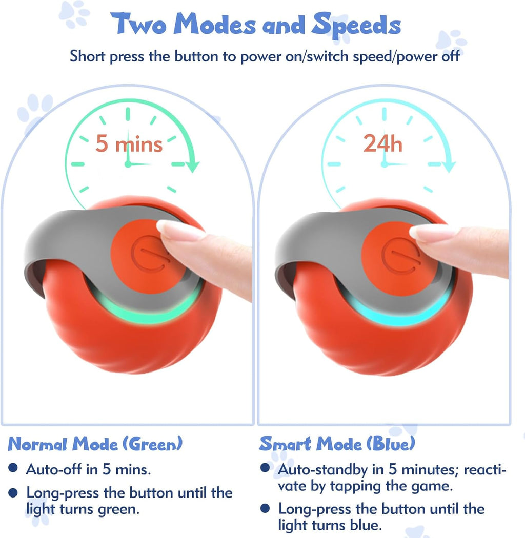 Furloo Interactive Cat Toys