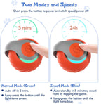 Furloo Interactive Cat Toys