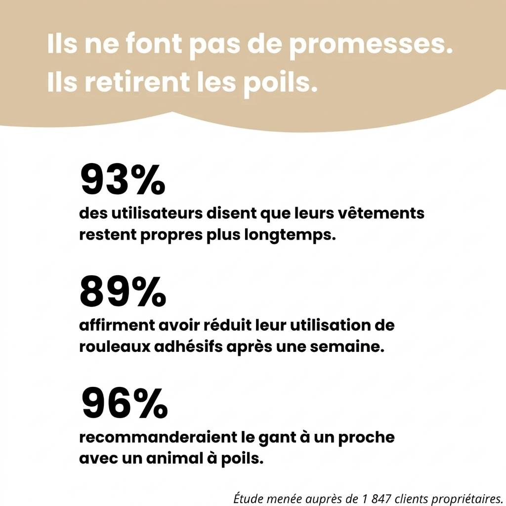 Furloo Gant d'épilation réutilisable et lavable